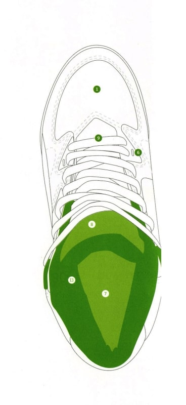 Сникер-ликбез: из каких частей состоят кроссовки и как они называются